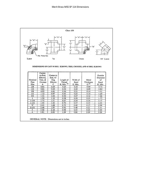 Stainless Steel 45 Degree Elbows MSS SP114 Dimensions