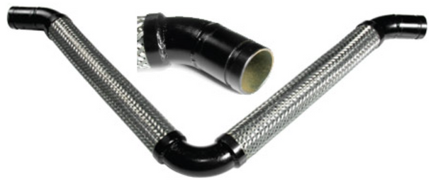 Grooved End Loops