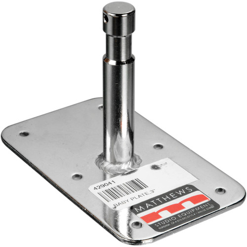 Matthews 3"Baby Plate Matthews 3"Baby Plate