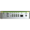 AudioCodes RXV200 ports