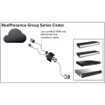 Poly Codec Digital Breakout Adapter