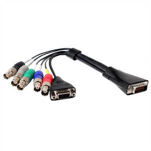 Poly HDCI Camera Breakout Cable