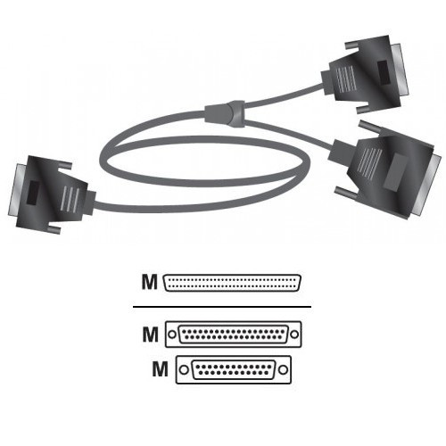 Poly 5' Serial Cable