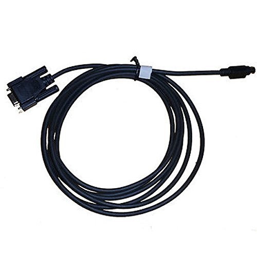 Polycom HDCI Camera Breakout Cable, 2457-23521-001