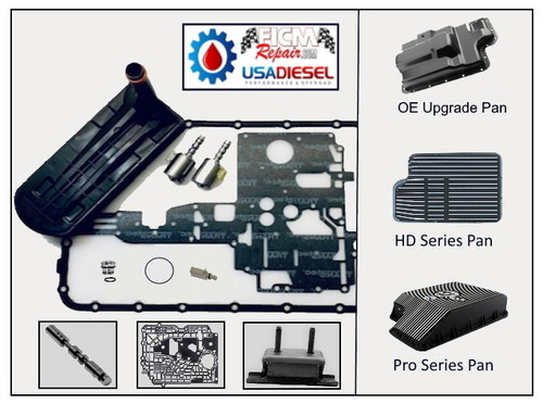 Copy of 5R110 Full Upgrade Kit