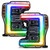 Oracle 17-19 Ford F-250/F-350 Superduty Headlight DRL  Kit - ColorSHIFT w/o Controller SEE WARRANTY