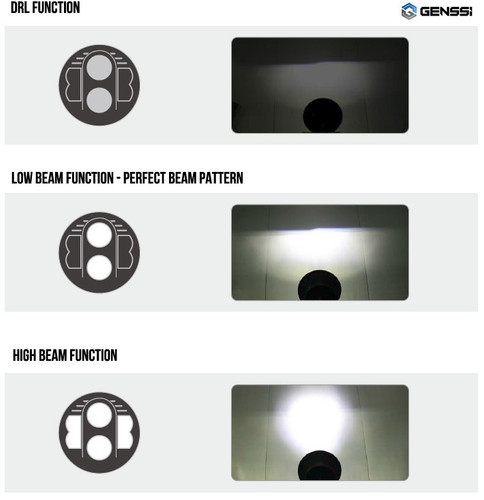 APOLLO Black Projector LED Headlights for Wrangler JL & Gladiator 2018 ...