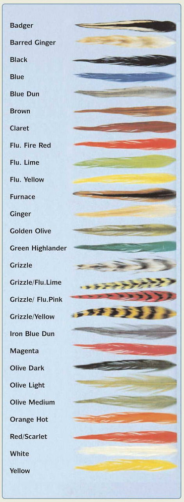 Hen Neck New Turrall 6.99 Fly Tying World Fly Tying Materials