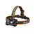 Fenix - Headlamp HM65R V2