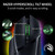 Razer Basilisk V3 Pro - Customizable Wireless Gaming Mouse - Black