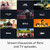 Amazon Fire Stick 4K Ultra HD (2023) - Alexa Voice Remote - TV Firestick