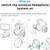 Sennheiser RS 120-W Wireless Headphones for TV - 3 Sound Modes - 60m Range
