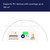 Amazon Eero 6+ mesh Wi-Fi router | 1 Gbps Ethernet | Coverage up to 140 m2