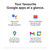 Google Pixel Watch Smartwatch - Activity & Heart Rate Tracking - Steel/Chalk