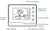 Hive Thermostat SLT2 - 1st Generation - Control on the go