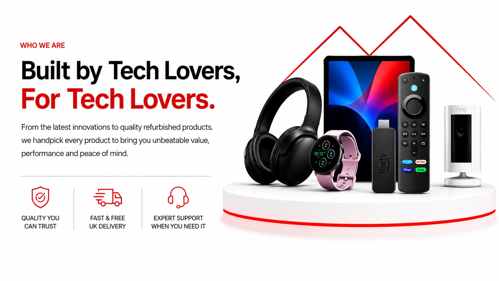 Built by technology lovers for technology lovers