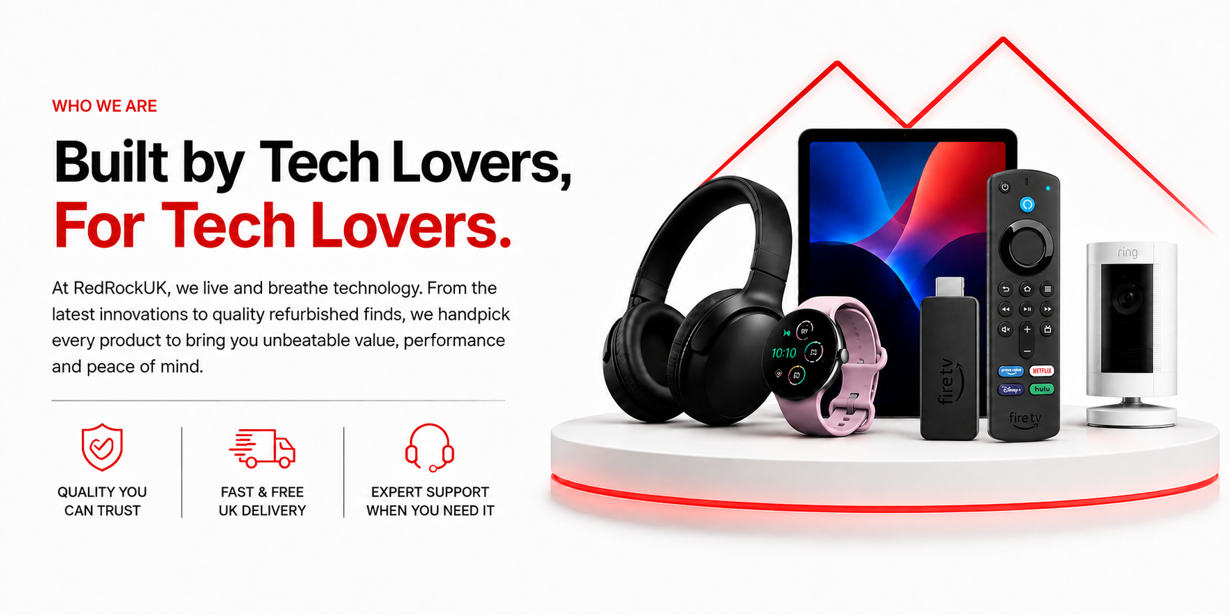 Built by technology lovers for technology lovers