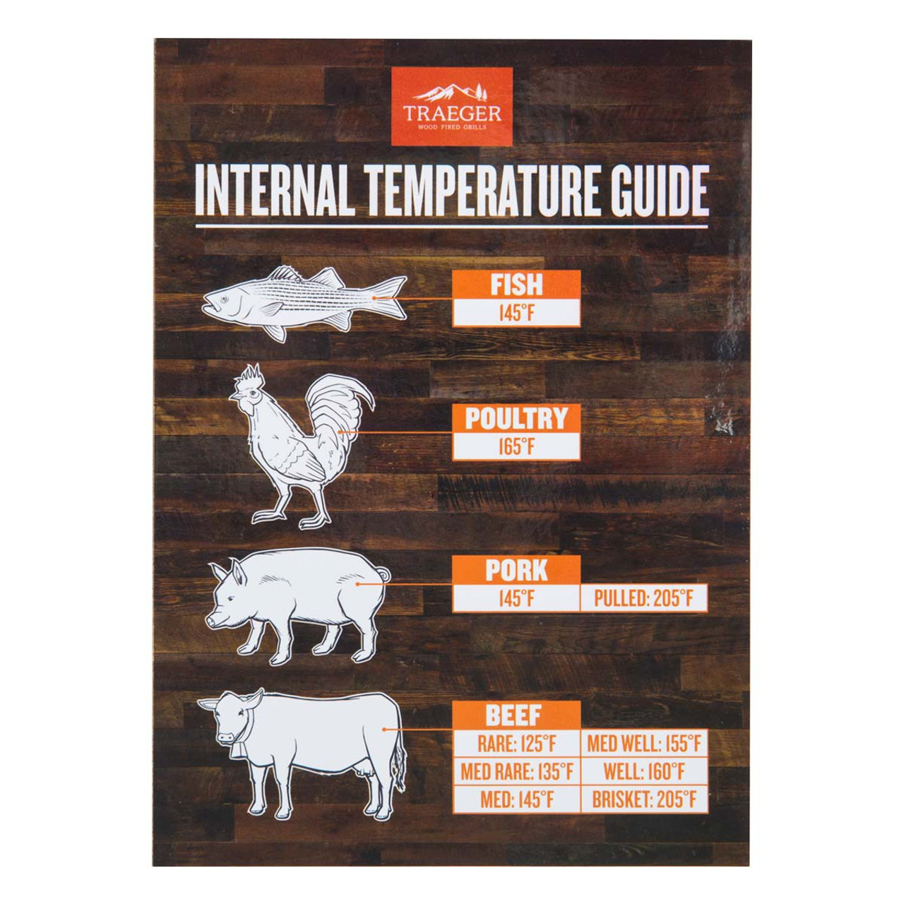 BBQ Meat Temp Guide Magnet Acrylic Beef Pork Cooking Temperature Chart