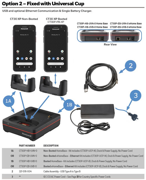 HONEYWELL DOCK KIT CHARGE/USB 1-BAY CT30XP W/BOOT