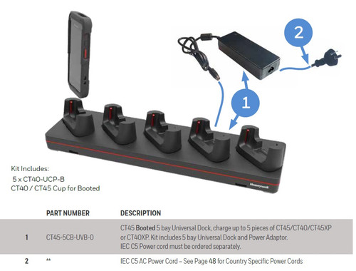 HONEYWELL MULTIDOCK CHAR 5-BAY CT40/CT45/XP W/BOOT