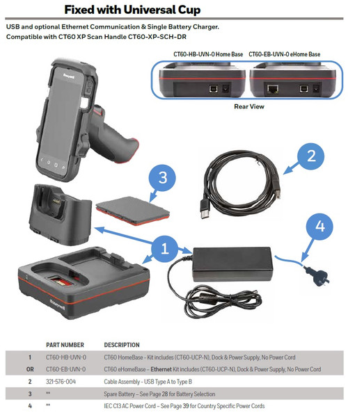 HONEYWELL MULTIDOCK KIT ETH 1-BAY CT60/CT60XP