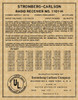 Stromberg Carlson Model 1101-H Patent Label (Item: LBL-SC-1101H)