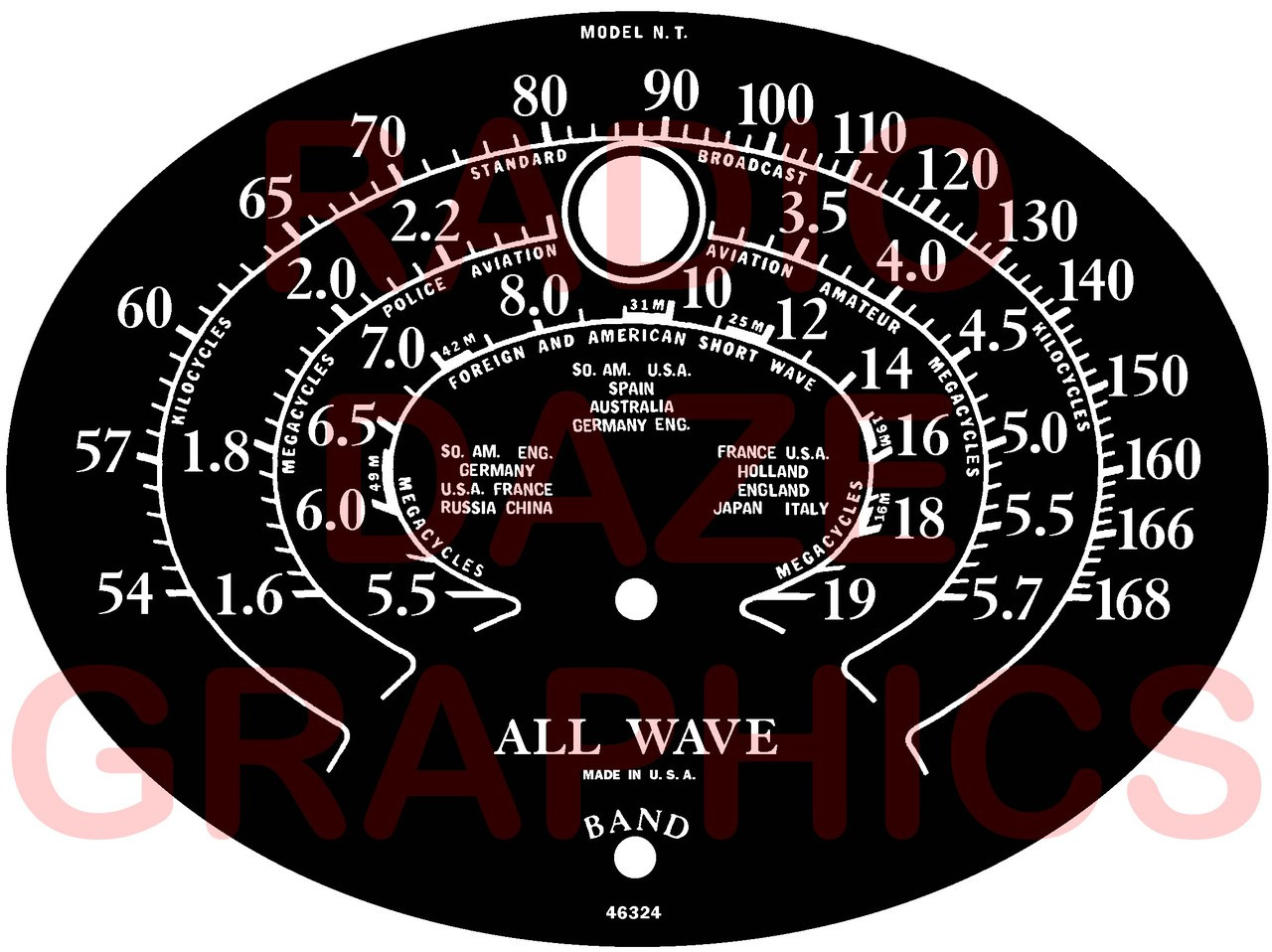 Dial Illustration