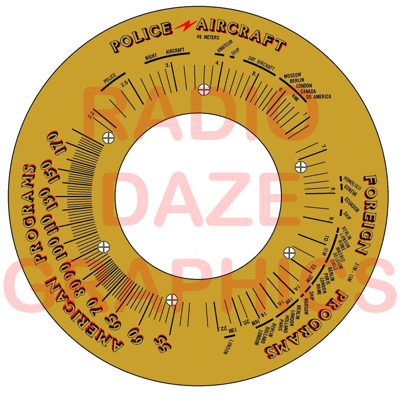 Dial Illustration