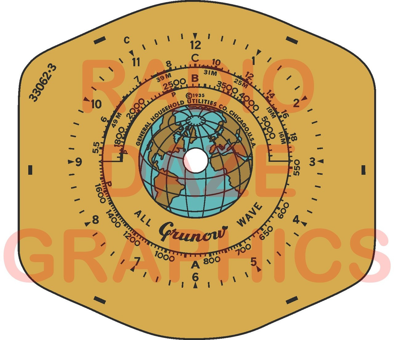Dial Illustration