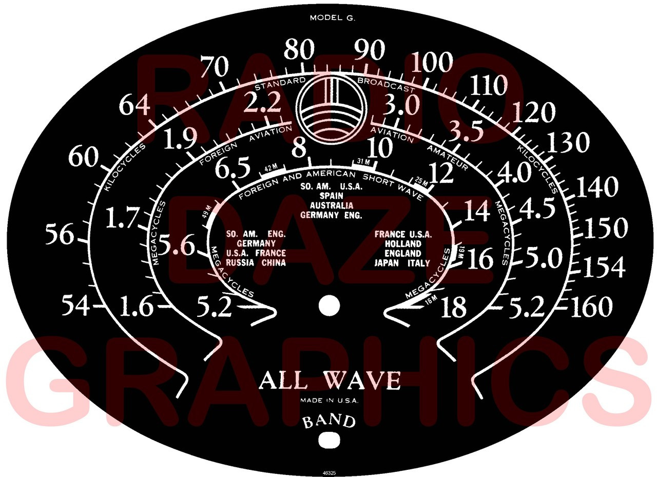 Dial Illustration