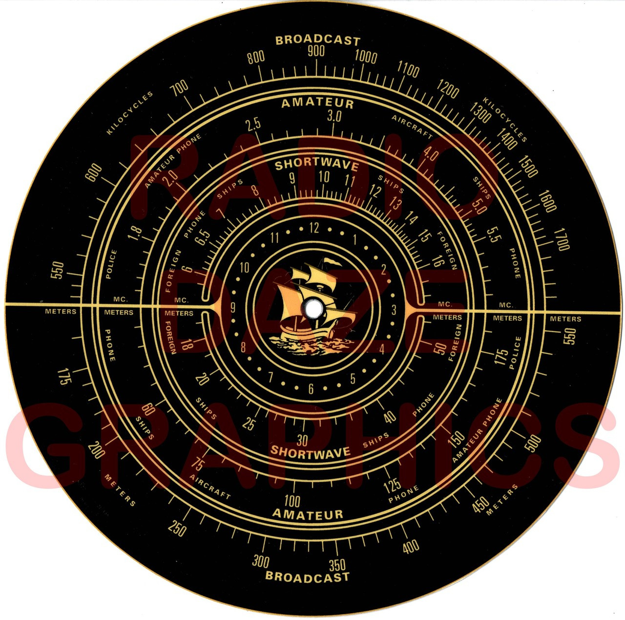 Dial Illustration