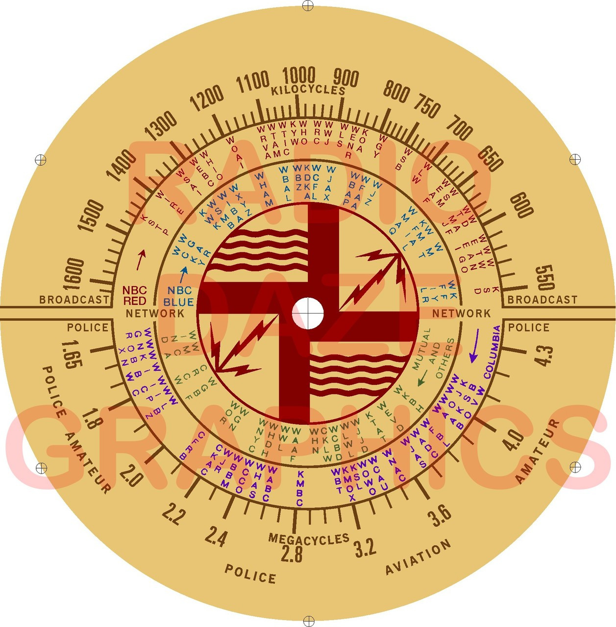 Dial Illustration