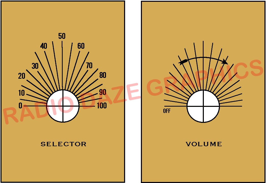 Dial Illustration