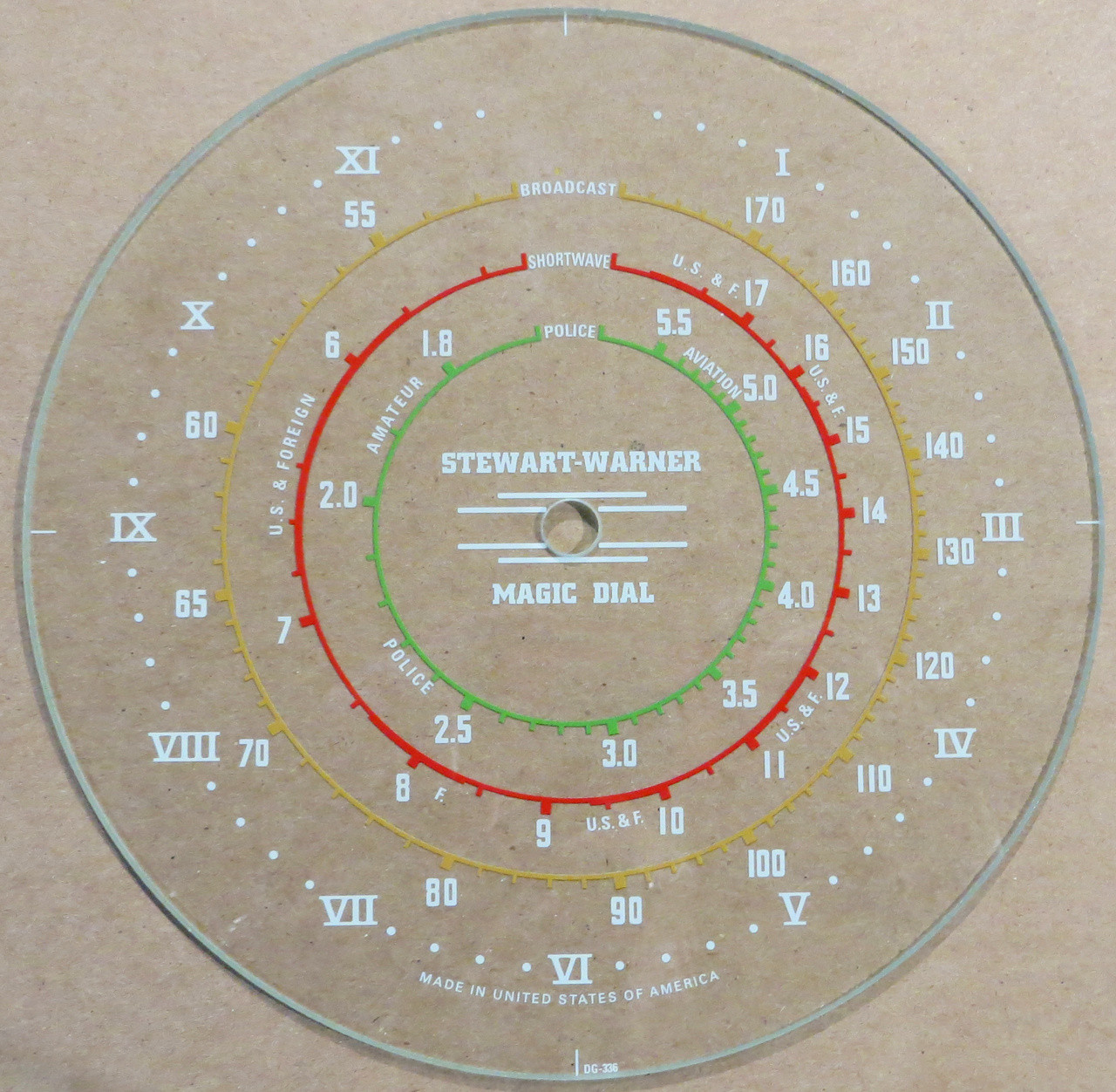 Dial image taken against a tan/brown background to illustrate white portions of dial scale. Dial is clear glass other than scale print.