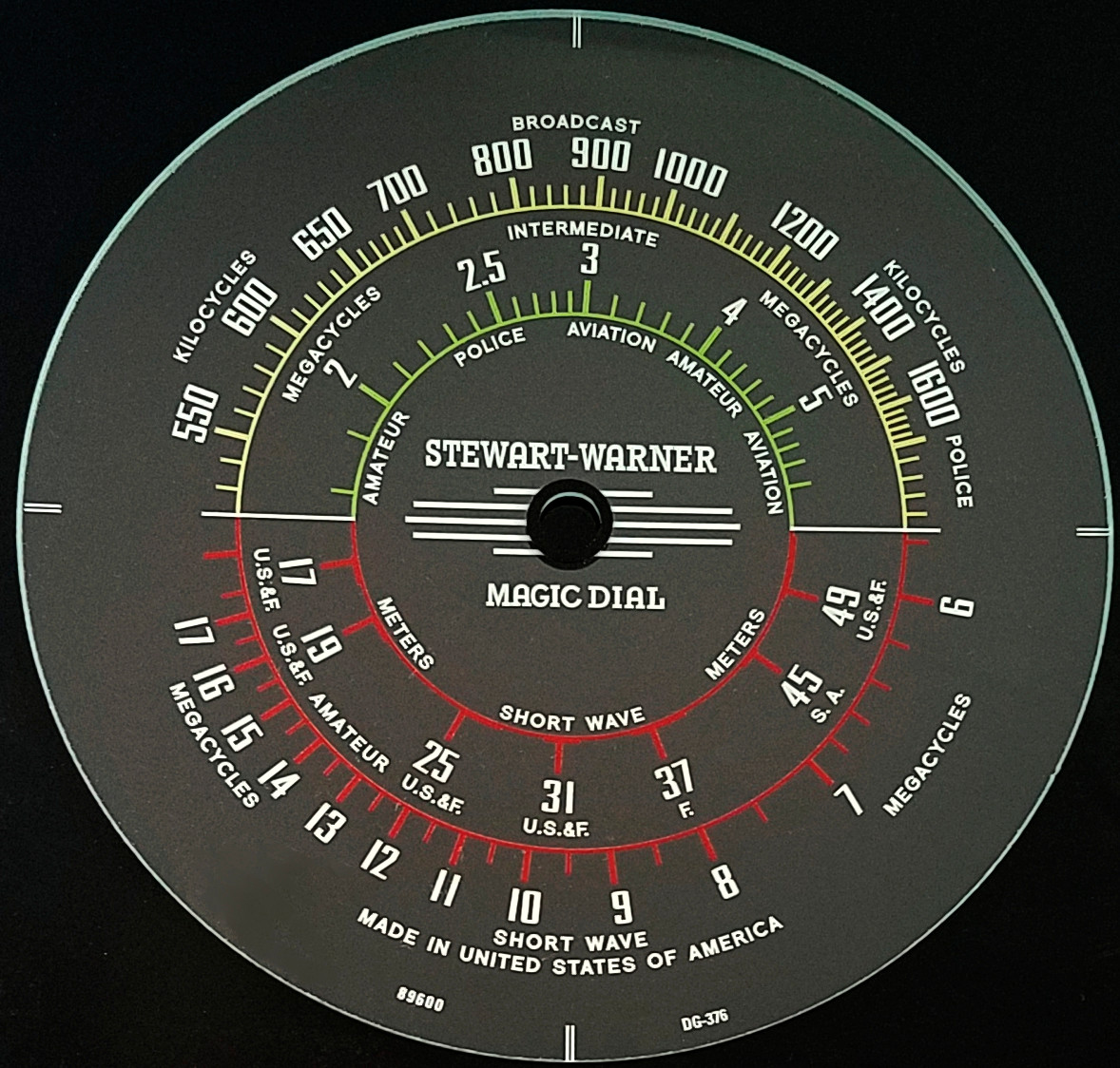 Dial photo taken against black background to illustrate white print. Dial is clear glass other than the printed scales.
