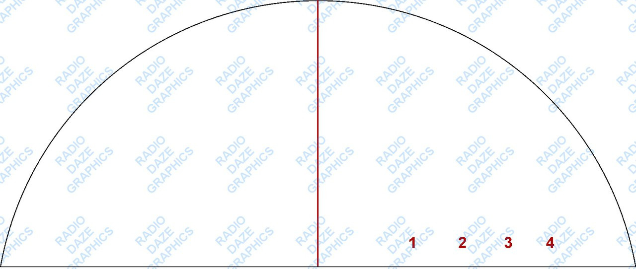 Hallicrafters S40A Main Dial Window (Item: DS-A641)