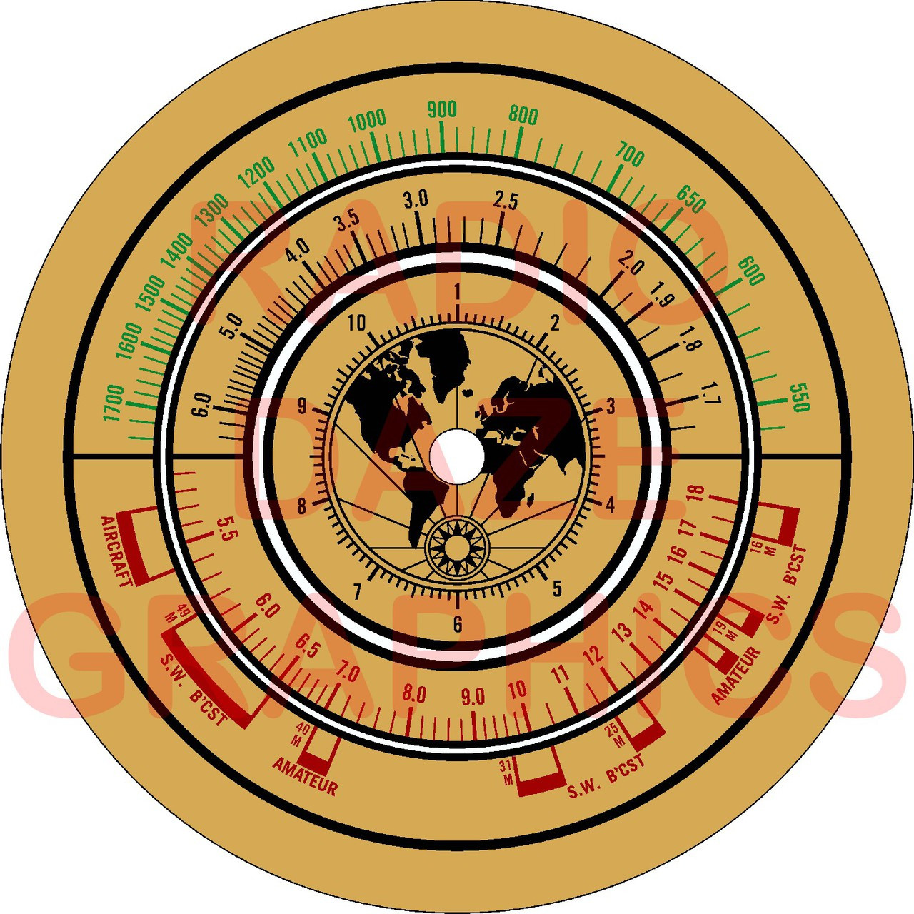 Dial illustration