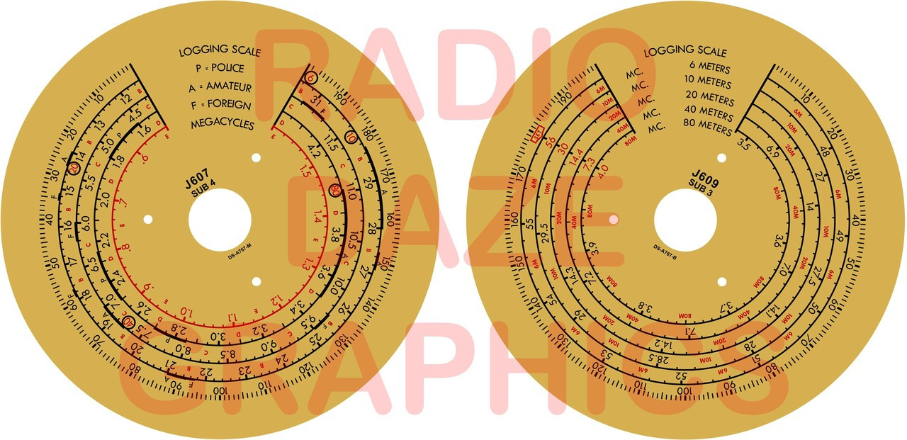 Dial set illustration