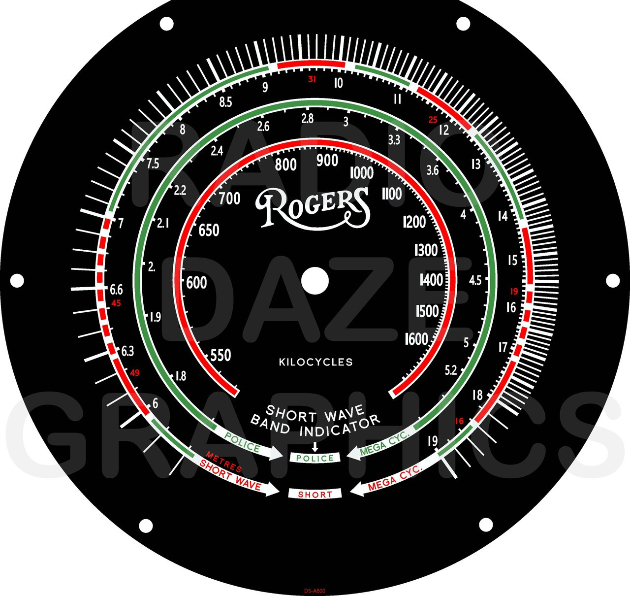 Dial Illustration