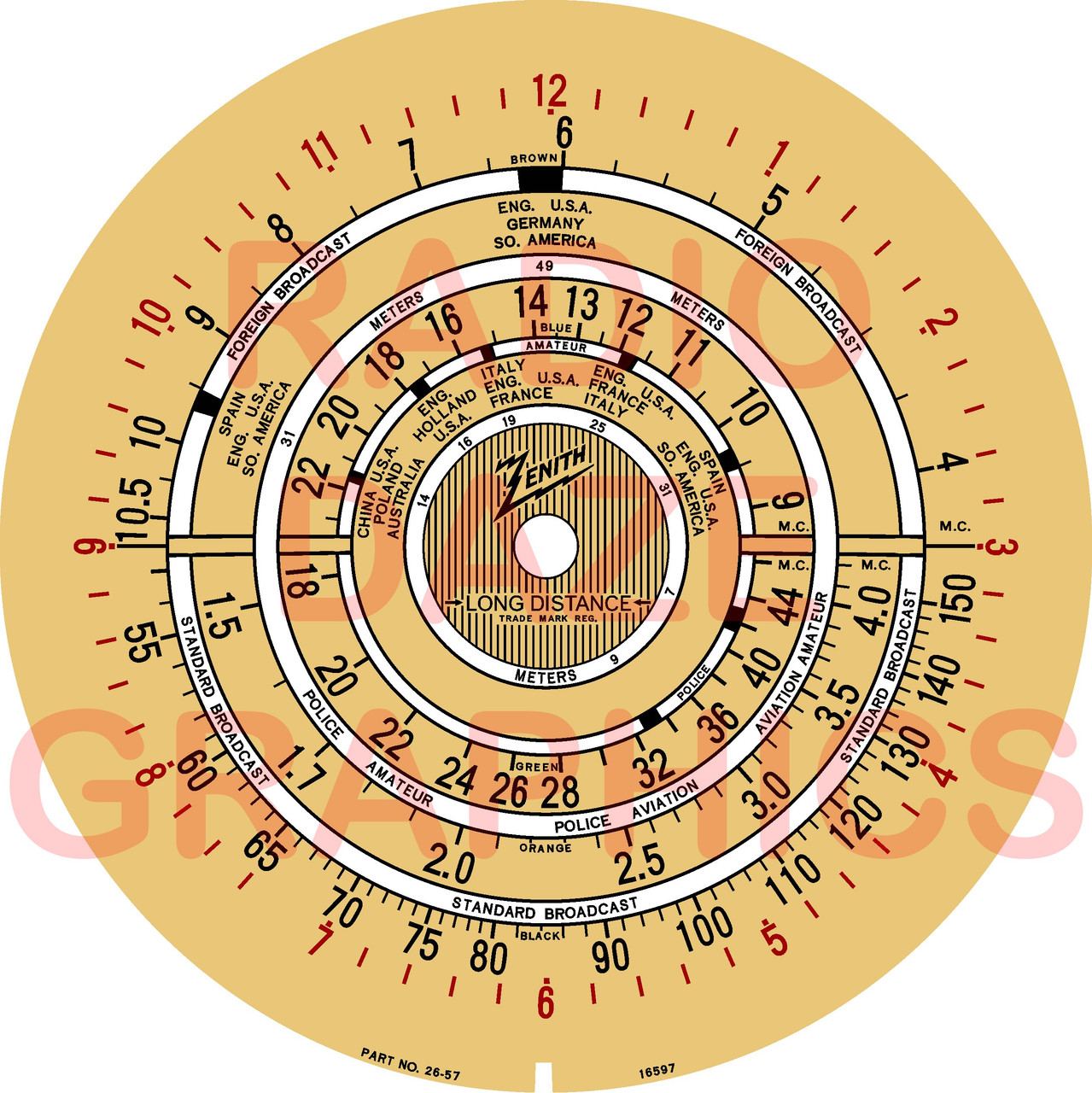 Dial Illustration