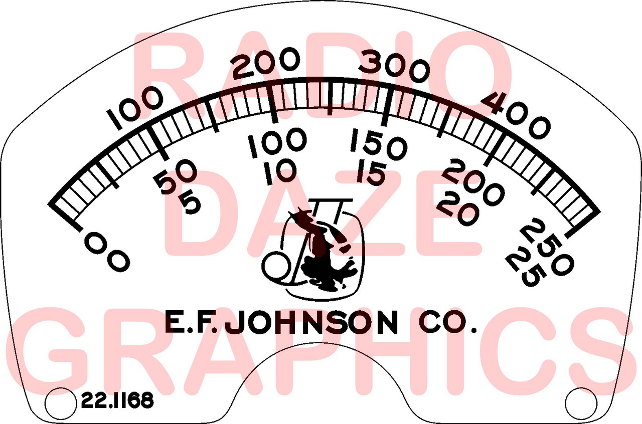 Meter Face Illustration