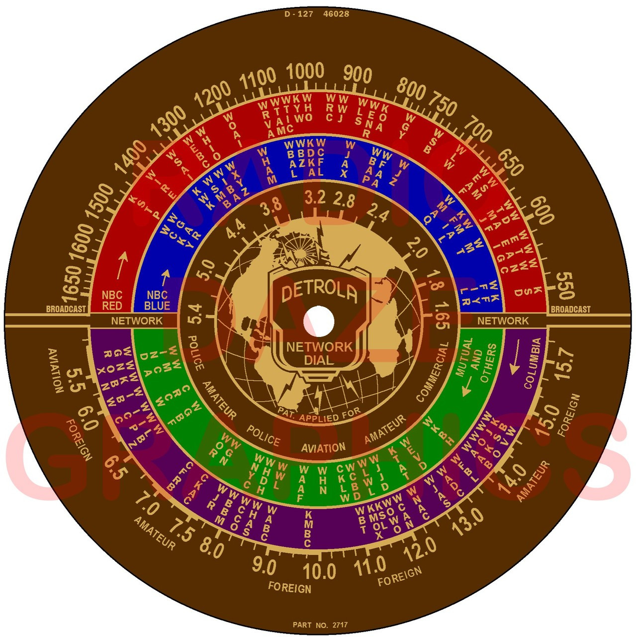 Dial Illustration