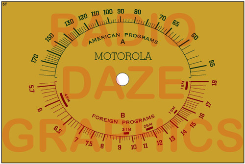 Dial Illustration