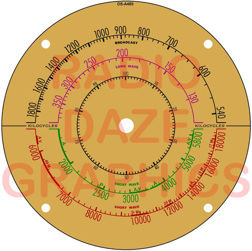 Dial Illustration