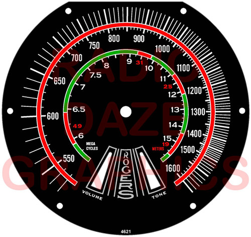 Dial Illustration