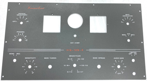 Example Re-Labeled Panel