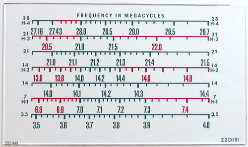 Hallicrafters Model HT-18 Dial Scale (Item: DG-449)
