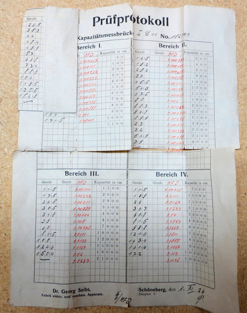 Test Protocol Sheets