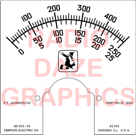 Meter Face Illustration