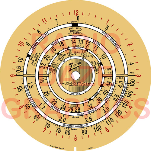 Dial Illustration